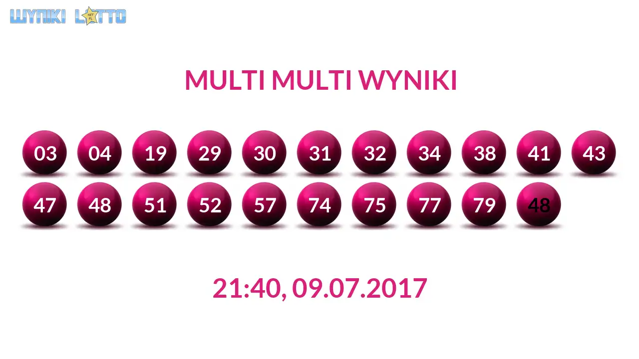 Kulki Multi Multi z wylosowanymi liczbami dnia 09.07.2017 o godz. 21:40