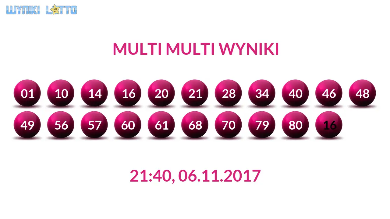 Kulki Multi Multi z wylosowanymi liczbami dnia 06.11.2017 o godz. 21:40