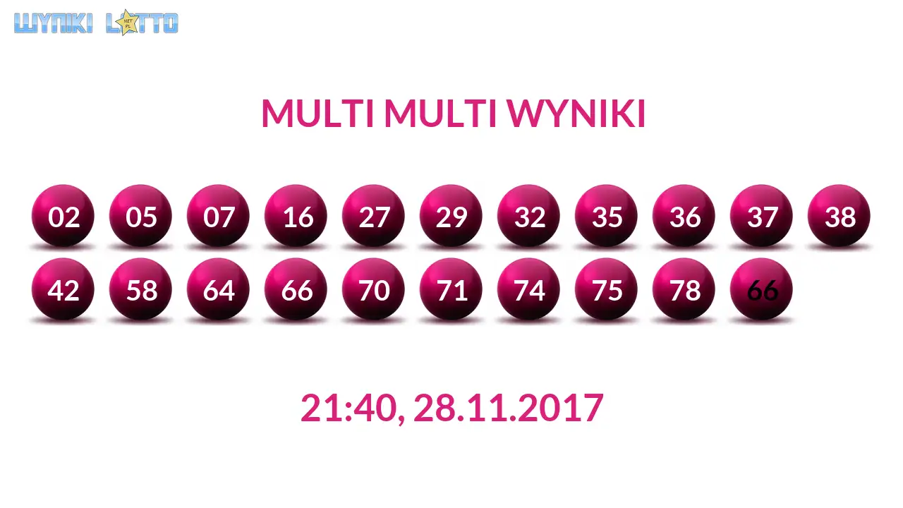 Kulki Multi Multi z wylosowanymi liczbami dnia 28.11.2017 o godz. 21:40