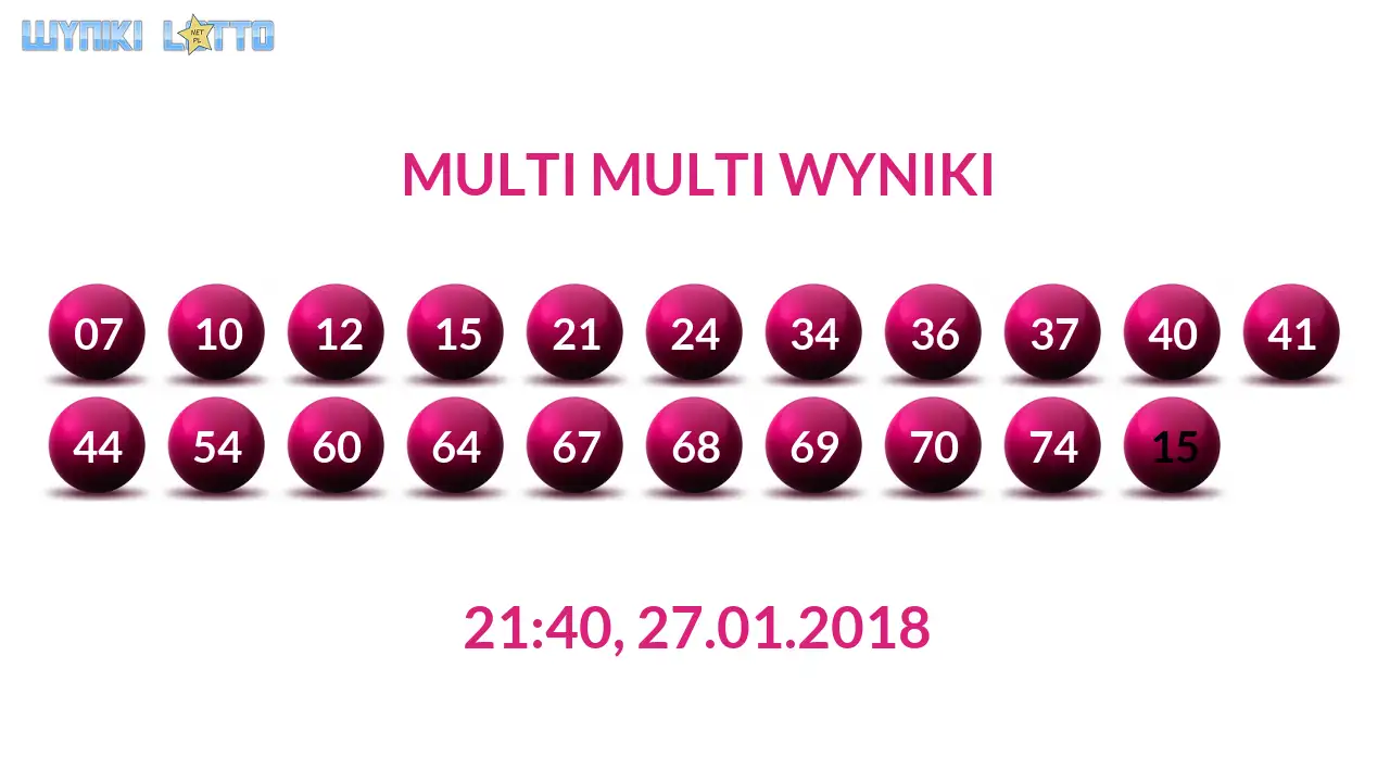 Kulki Multi Multi z wylosowanymi liczbami dnia 27.01.2018 o godz. 21:40
