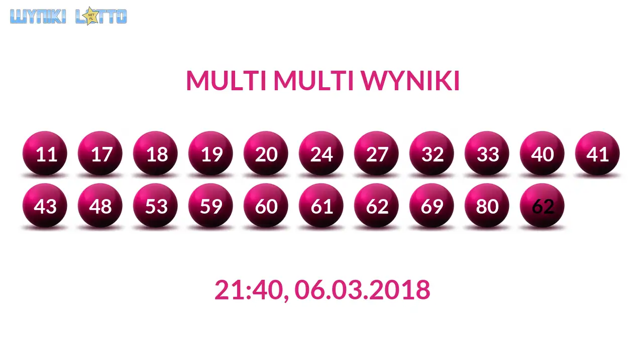 Kulki Multi Multi z wylosowanymi liczbami dnia 06.03.2018 o godz. 21:40