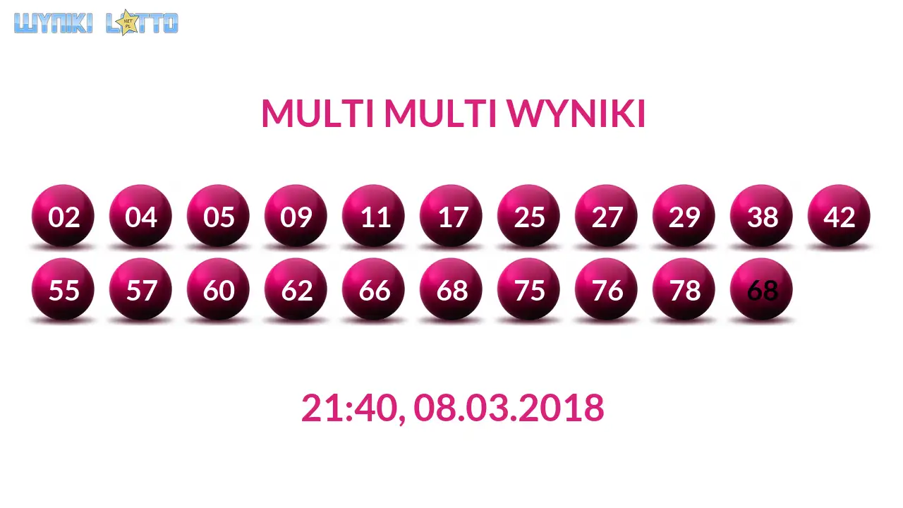 Kulki Multi Multi z wylosowanymi liczbami dnia 08.03.2018 o godz. 21:40