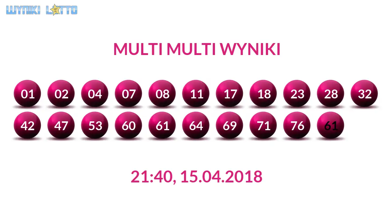 Kulki Multi Multi z wylosowanymi liczbami dnia 15.04.2018 o godz. 21:40