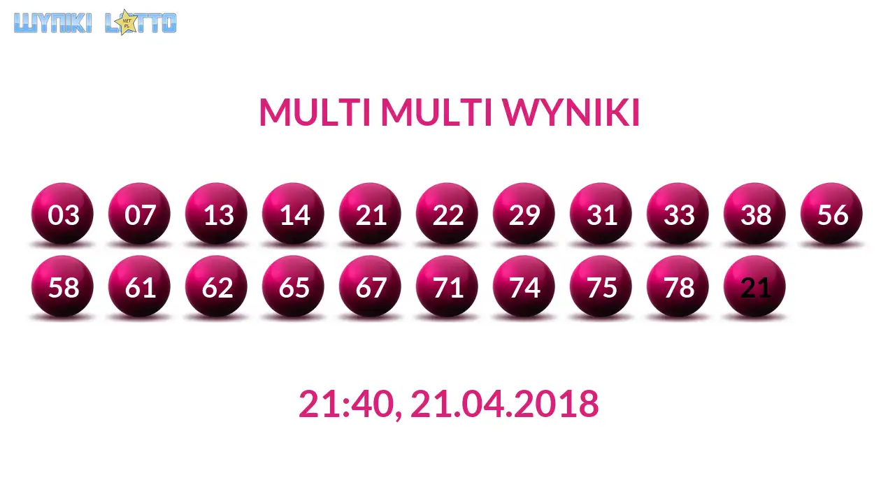 Kulki Multi Multi z wylosowanymi liczbami dnia 21.04.2018 o godz. 21:40