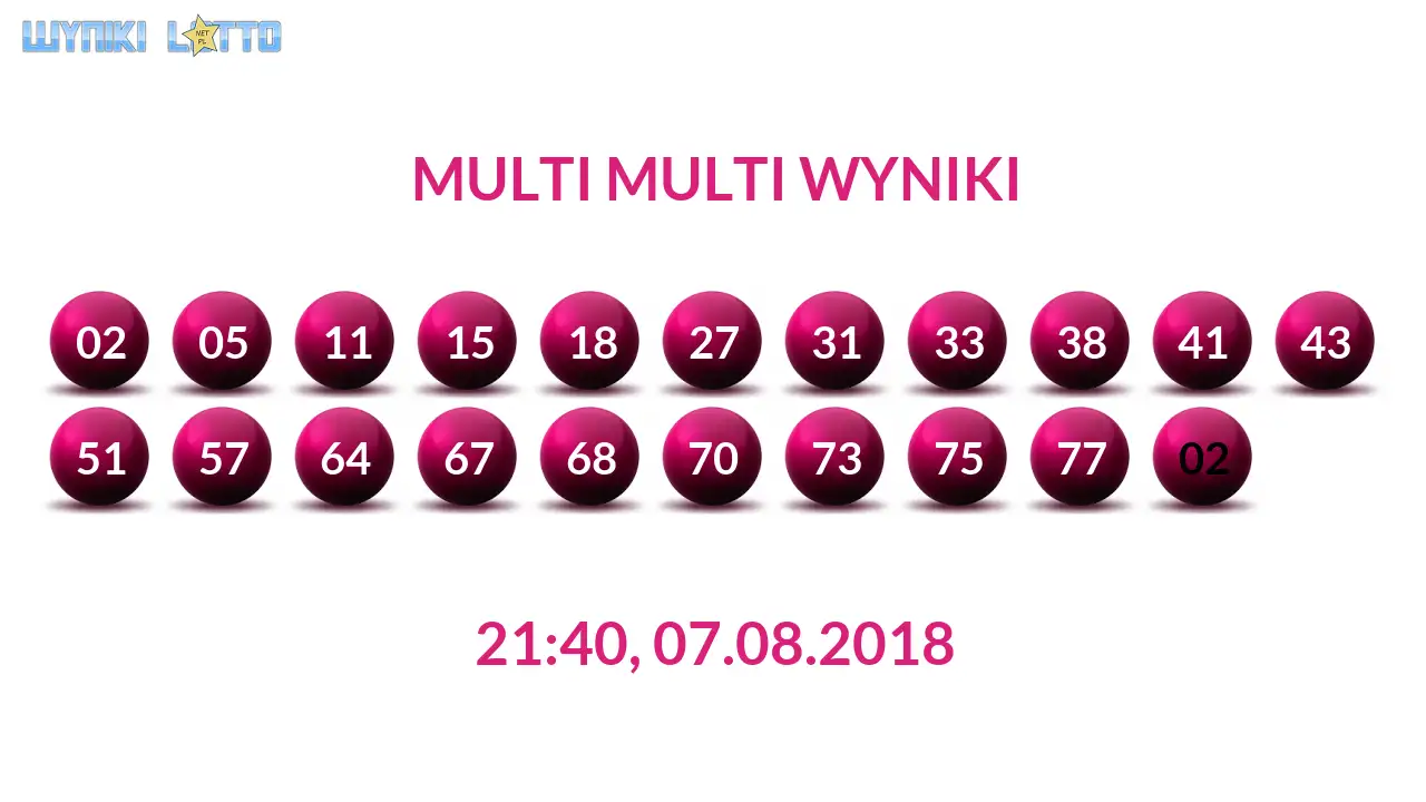 Kulki Multi Multi z wylosowanymi liczbami dnia 07.08.2018 o godz. 21:40