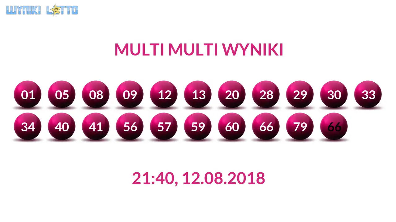 Kulki Multi Multi z wylosowanymi liczbami dnia 12.08.2018 o godz. 21:40