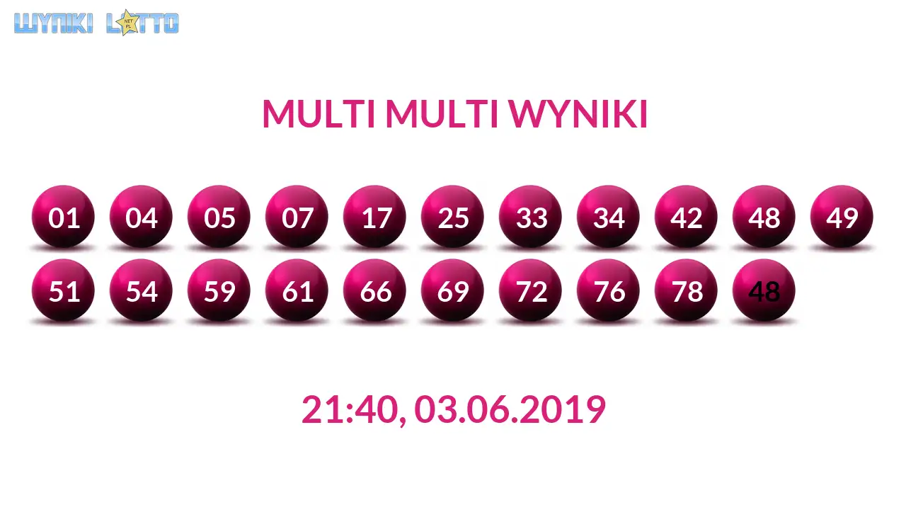 Kulki Multi Multi z wylosowanymi liczbami dnia 03.06.2019 o godz. 21:40