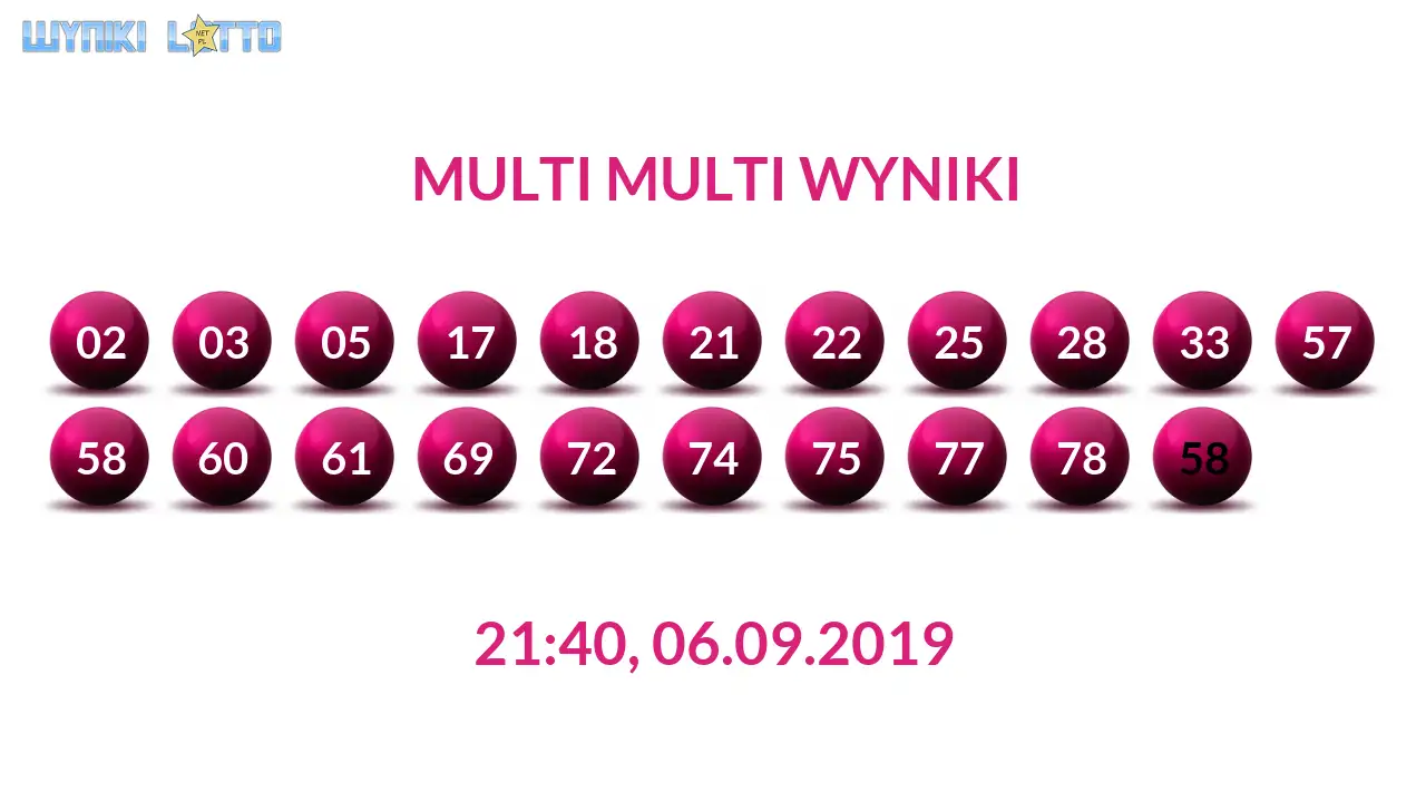 Kulki Multi Multi z wylosowanymi liczbami dnia 06.09.2019 o godz. 21:40