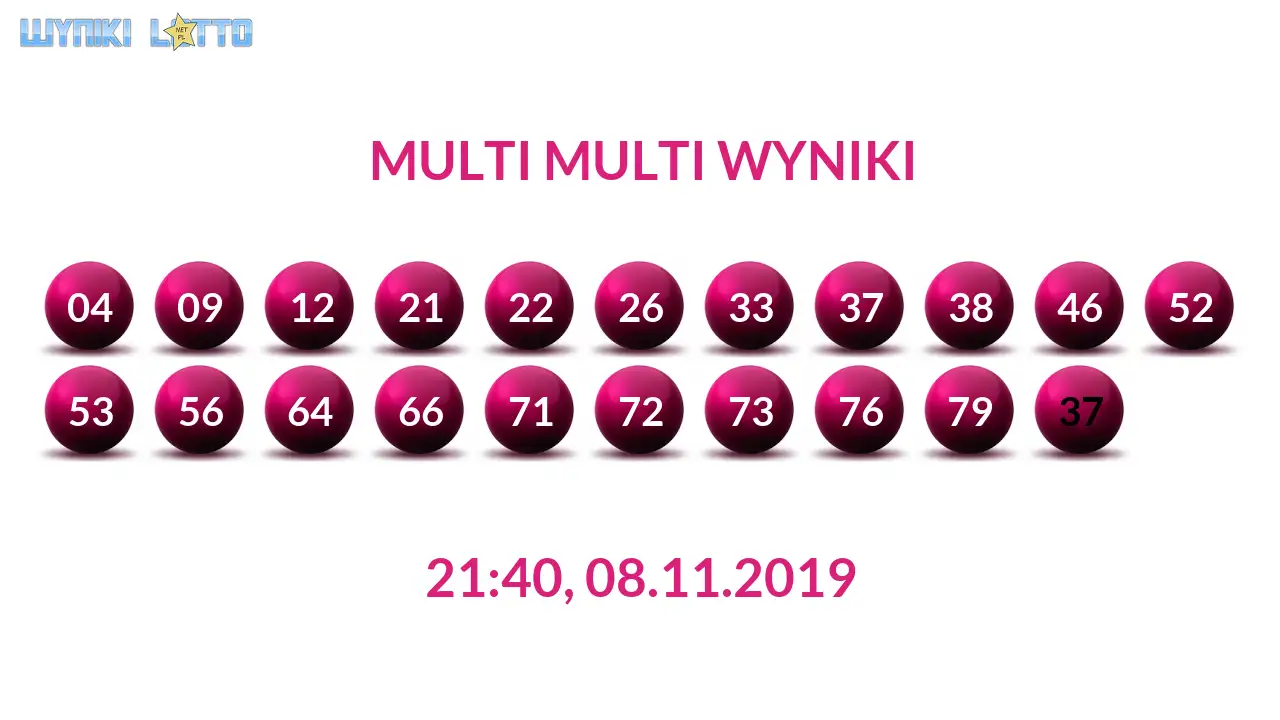 Kulki Multi Multi z wylosowanymi liczbami dnia 08.11.2019 o godz. 21:40