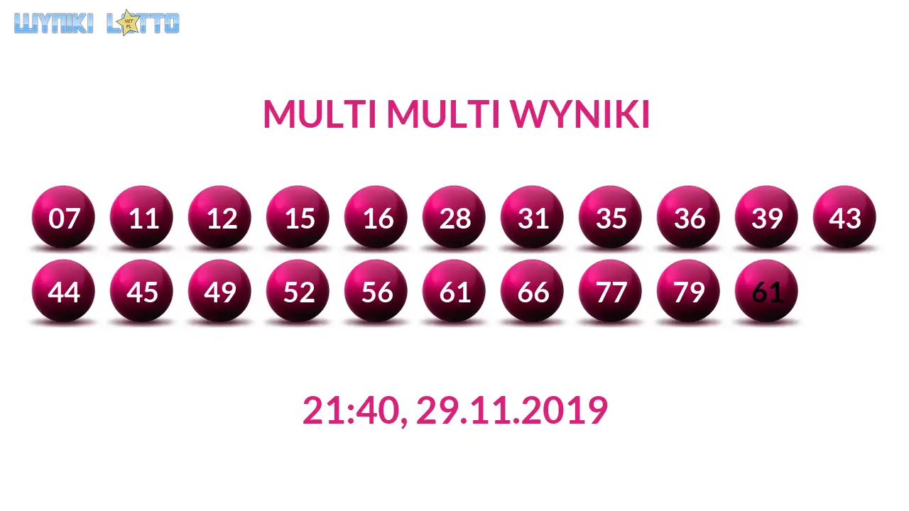 Kulki Multi Multi z wylosowanymi liczbami dnia 29.11.2019 o godz. 21:40