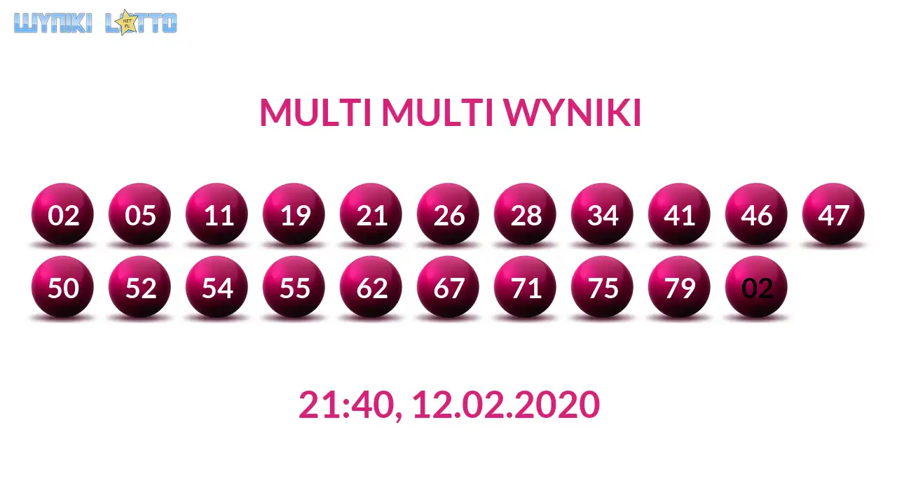 Kulki Multi Multi z wylosowanymi liczbami dnia 12.02.2020 o godz. 21:40