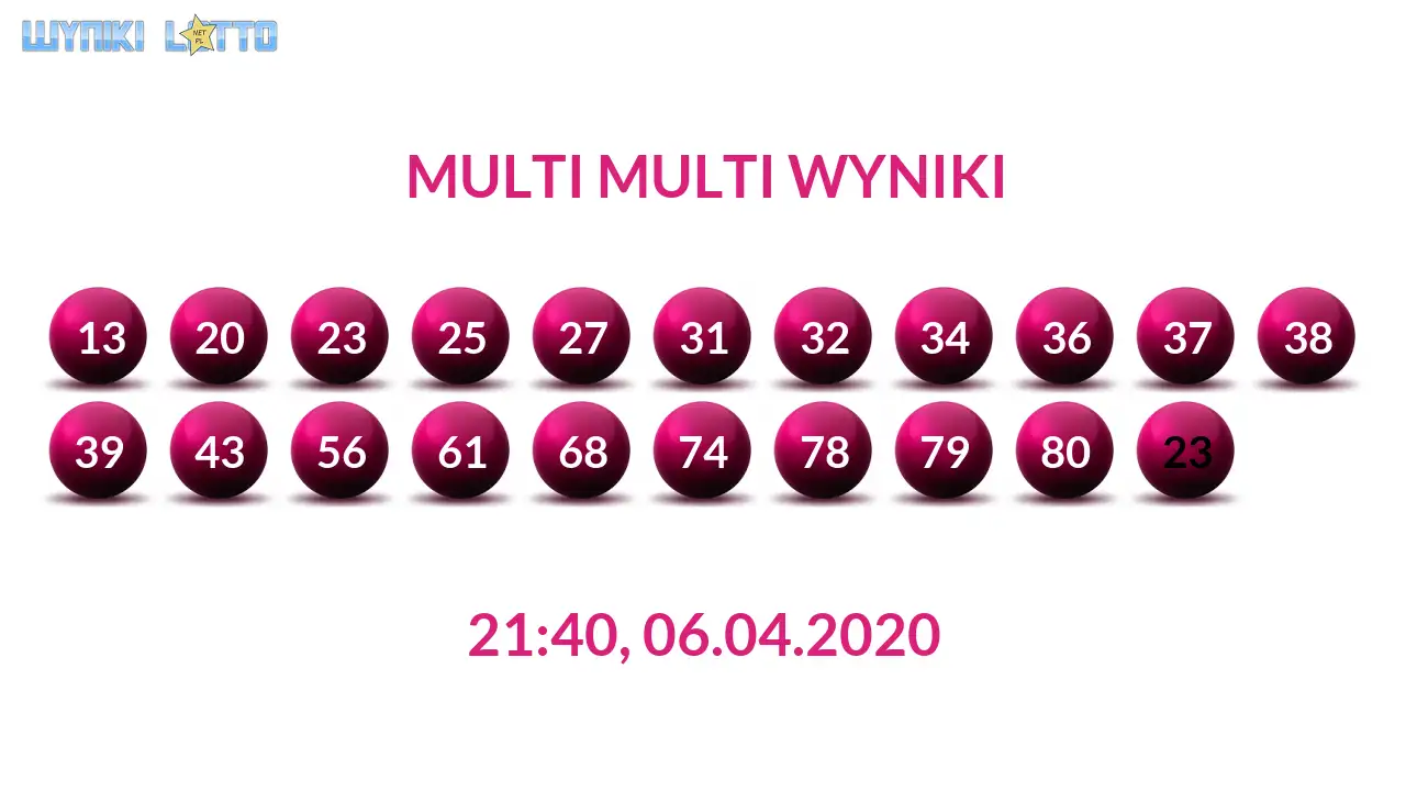 Kulki Multi Multi z wylosowanymi liczbami dnia 06.04.2020 o godz. 21:40