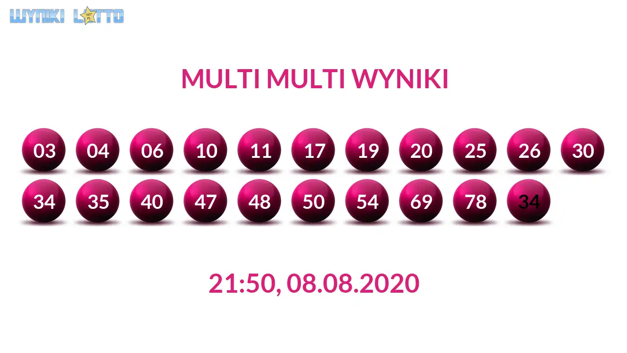 Kulki Multi Multi z wylosowanymi liczbami dnia 08.08.2020 o godz. 21:50