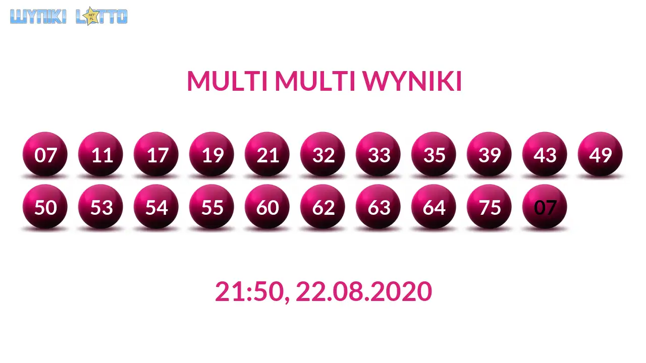 Kulki Multi Multi z wylosowanymi liczbami dnia 22.08.2020 o godz. 21:50