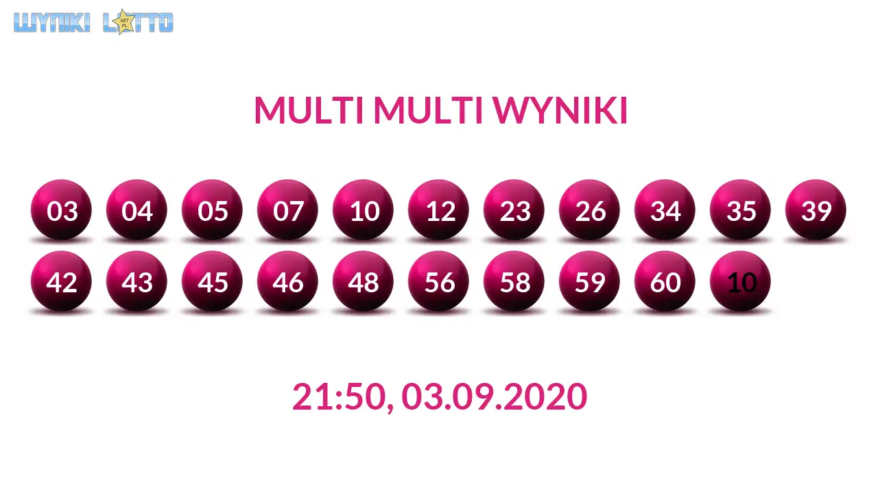 Kulki Multi Multi z wylosowanymi liczbami dnia 03.09.2020 o godz. 21:50