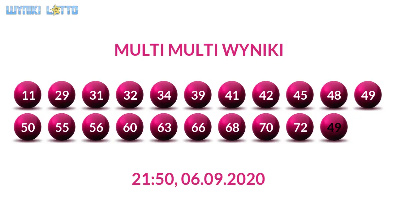 Kulki Multi Multi z wylosowanymi liczbami dnia 06.09.2020 o godz. 21:50