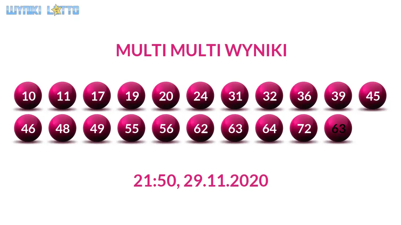 Kulki Multi Multi z wylosowanymi liczbami dnia 29.11.2020 o godz. 21:50