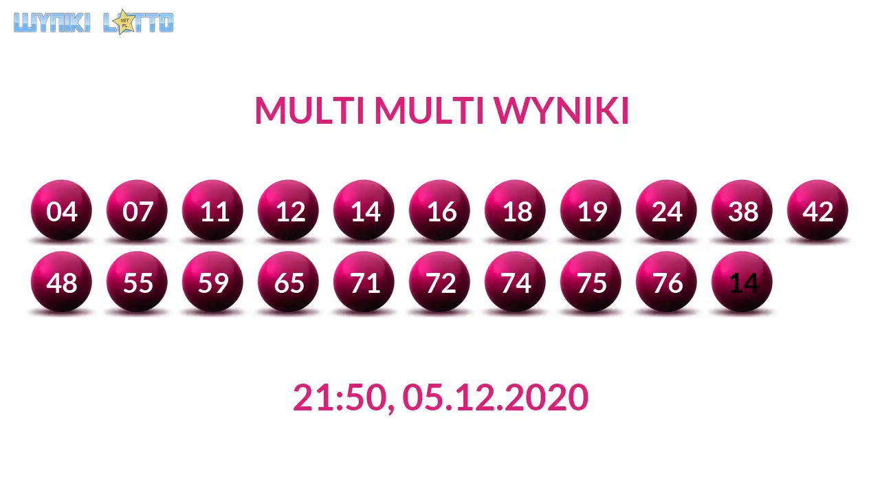 Kulki Multi Multi z wylosowanymi liczbami dnia 05.12.2020 o godz. 21:50