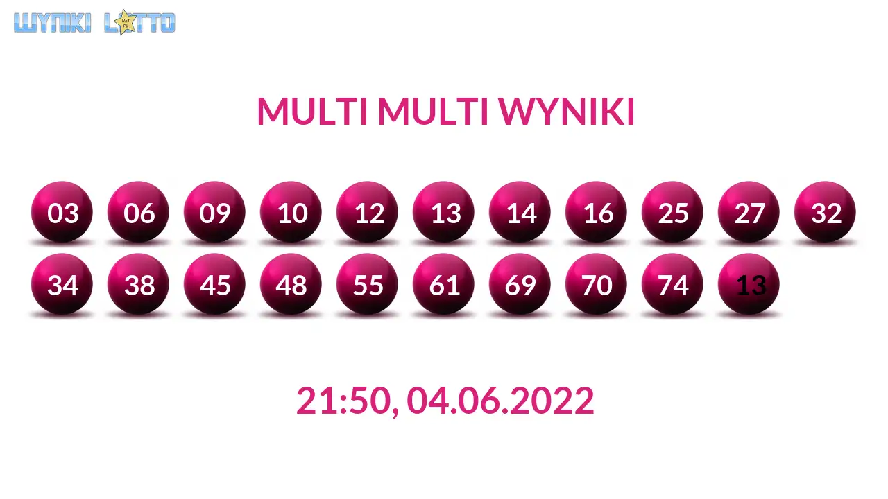 Kulki Multi Multi z wylosowanymi liczbami dnia 04.06.2022 o godz. 21:50