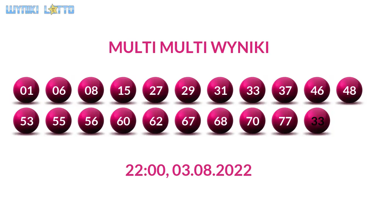 Kulki Multi Multi z wylosowanymi liczbami dnia 03.08.2022 o godz. 22:00