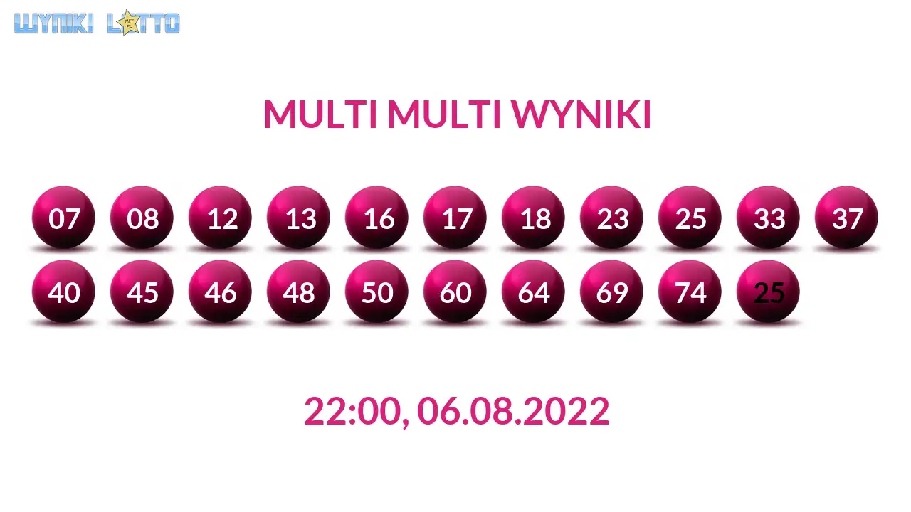 Kulki Multi Multi z wylosowanymi liczbami dnia 06.08.2022 o godz. 22:00