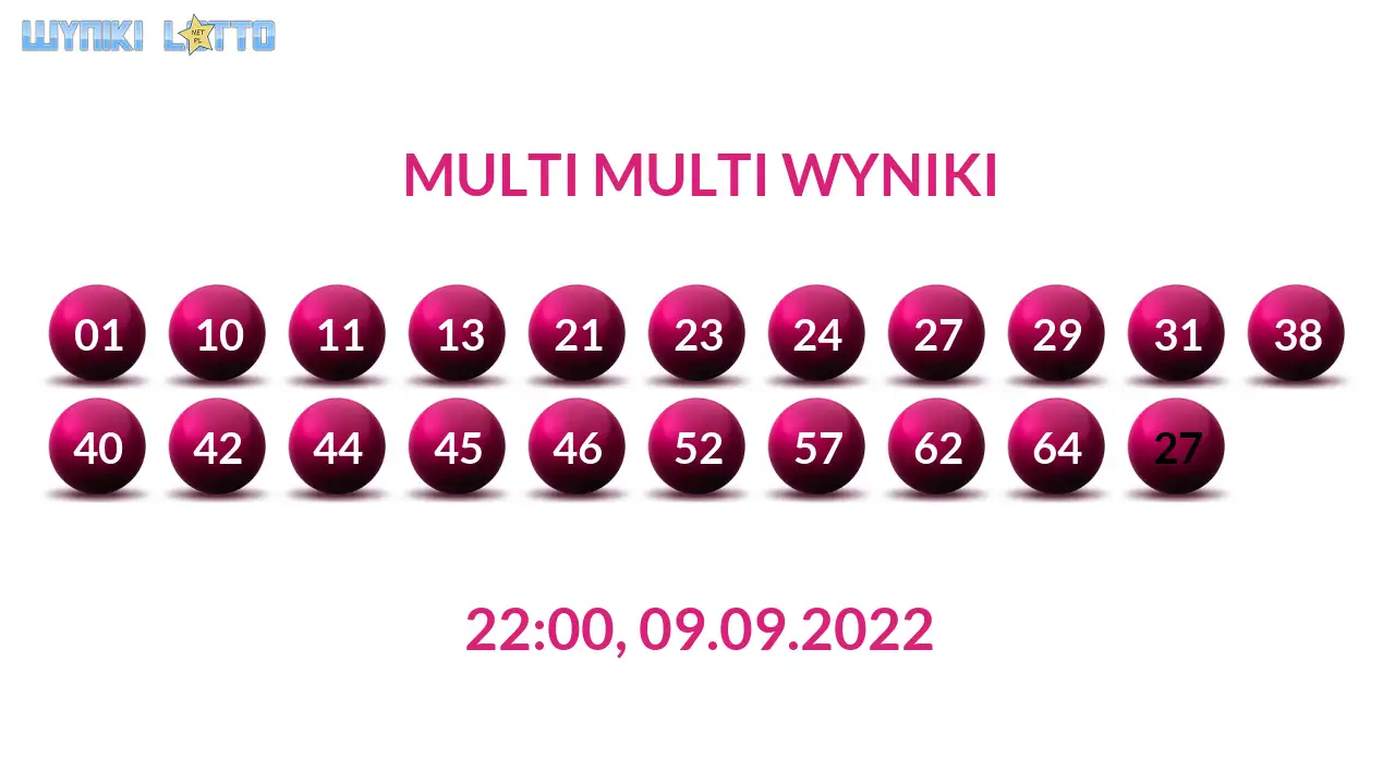 Kulki Multi Multi z wylosowanymi liczbami dnia 09.09.2022 o godz. 22:00