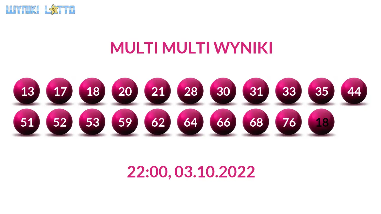 Kulki Multi Multi z wylosowanymi liczbami dnia 03.10.2022 o godz. 22:00
