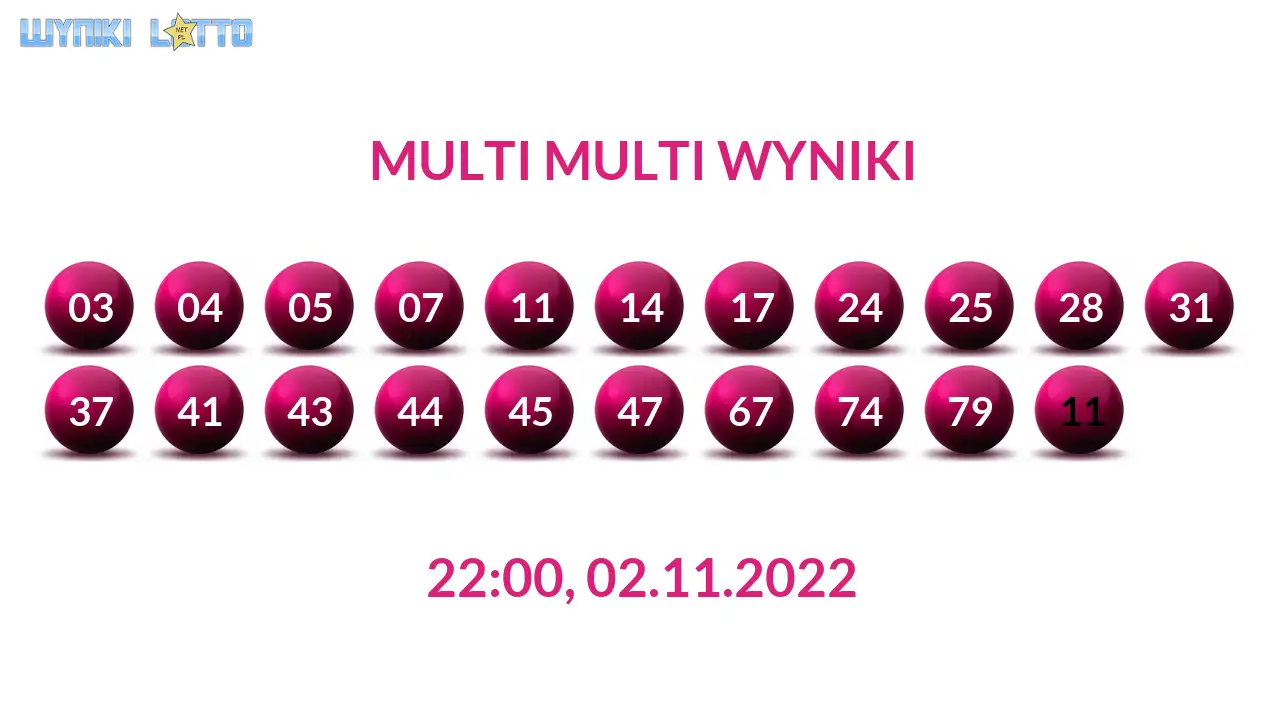 Kulki Multi Multi z wylosowanymi liczbami dnia 02.11.2022 o godz. 22:00
