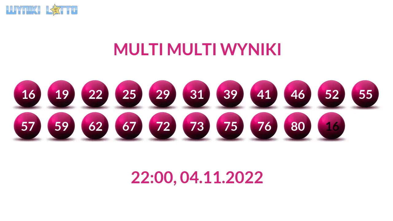 Kulki Multi Multi z wylosowanymi liczbami dnia 04.11.2022 o godz. 22:00