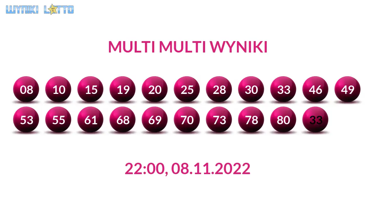 Kulki Multi Multi z wylosowanymi liczbami dnia 08.11.2022 o godz. 22:00
