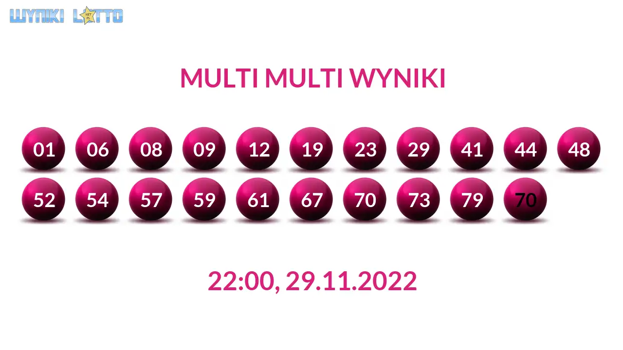 Kulki Multi Multi z wylosowanymi liczbami dnia 29.11.2022 o godz. 22:00