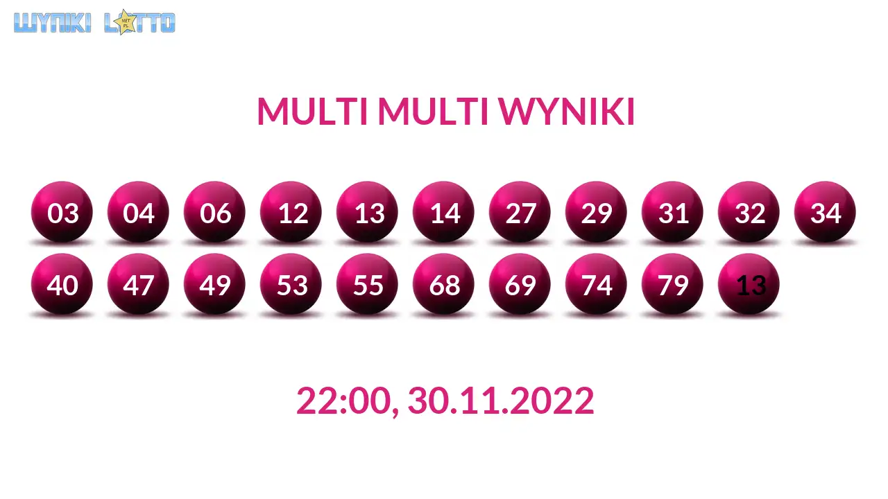 Kulki Multi Multi z wylosowanymi liczbami dnia 30.11.2022 o godz. 22:00