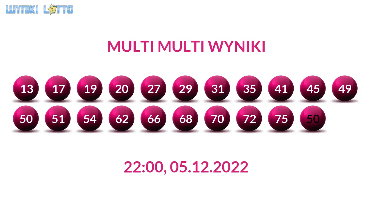 Kulki Multi Multi z wylosowanymi liczbami dnia 05.12.2022 o godz. 22:00