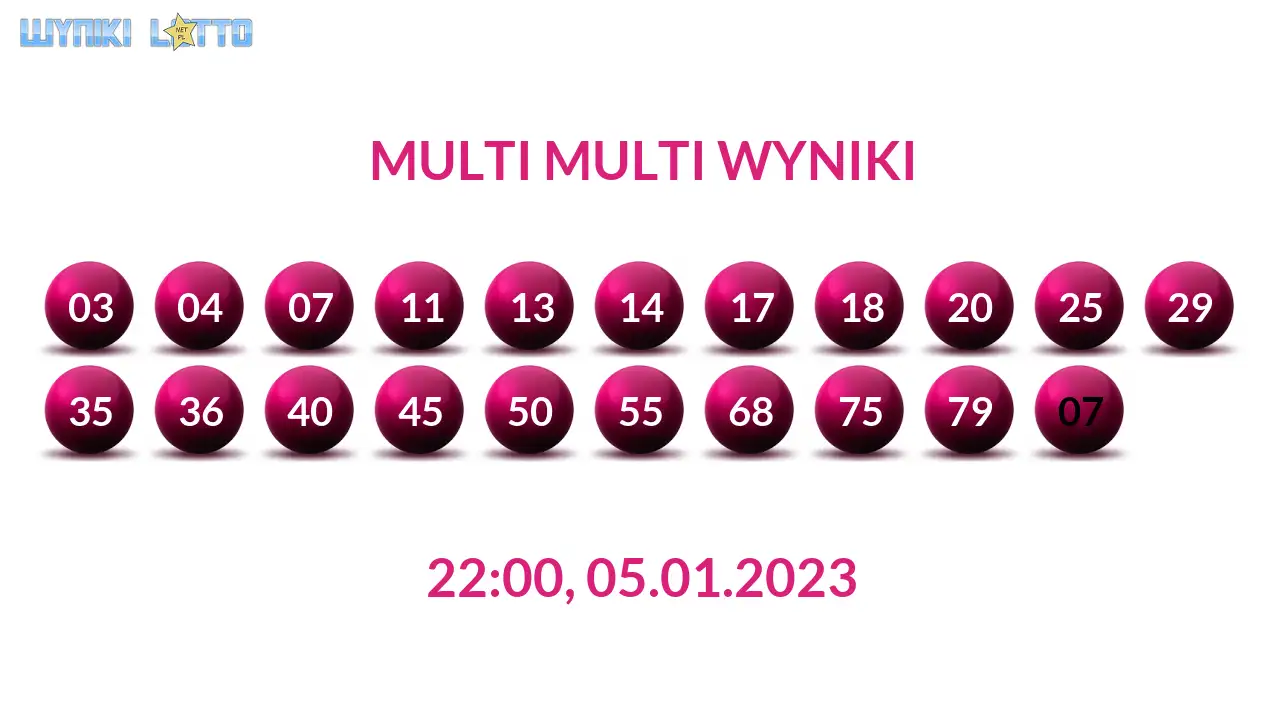 Kulki Multi Multi z wylosowanymi liczbami dnia 05.01.2023 o godz. 22:00