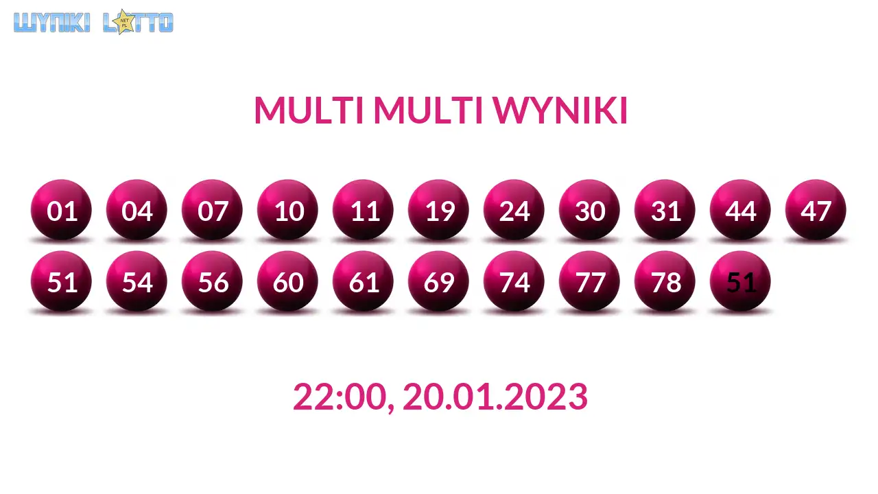 Kulki Multi Multi z wylosowanymi liczbami dnia 20.01.2023 o godz. 22:00