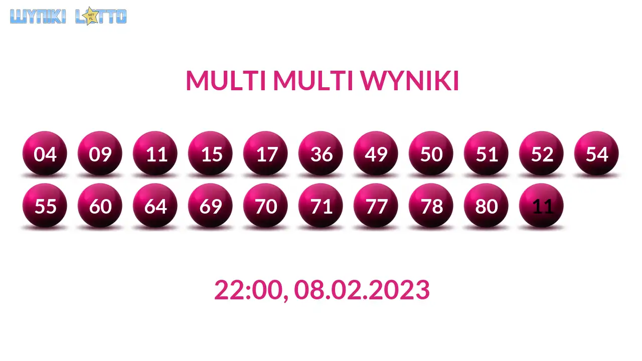 Kulki Multi Multi z wylosowanymi liczbami dnia 08.02.2023 o godz. 22:00