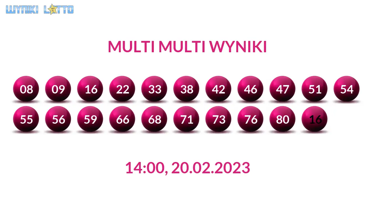 Kulki Multi Multi z wylosowanymi liczbami dnia 20.02.2023 o godz. 14:00