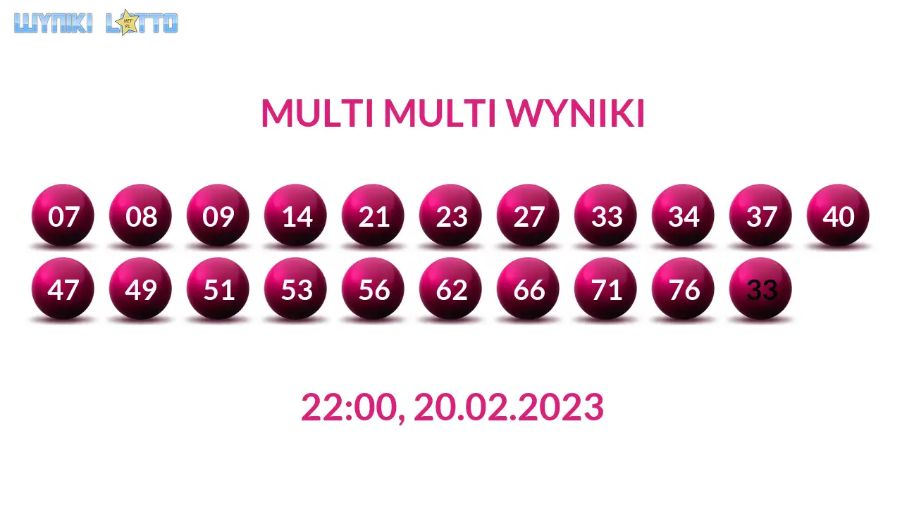 Kulki Multi Multi z wylosowanymi liczbami dnia 20.02.2023 o godz. 22:00
