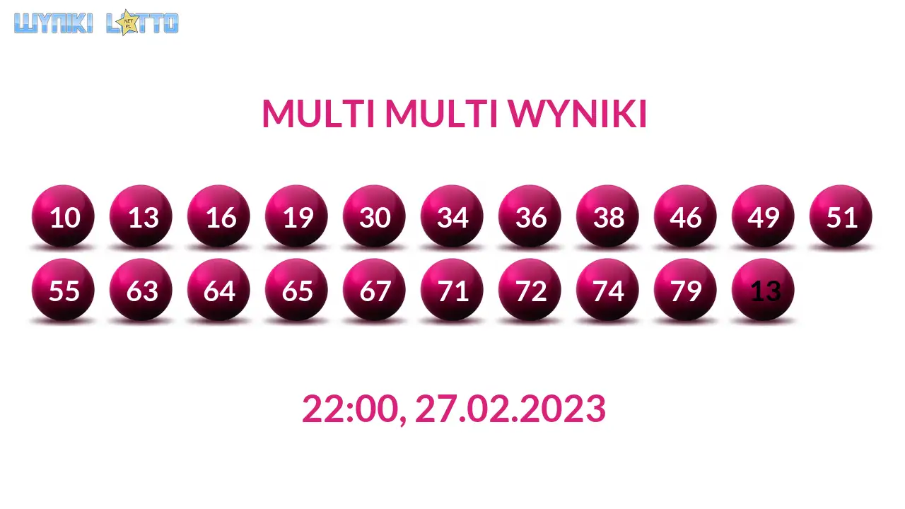 Kulki Multi Multi z wylosowanymi liczbami dnia 27.02.2023 o godz. 22:00
