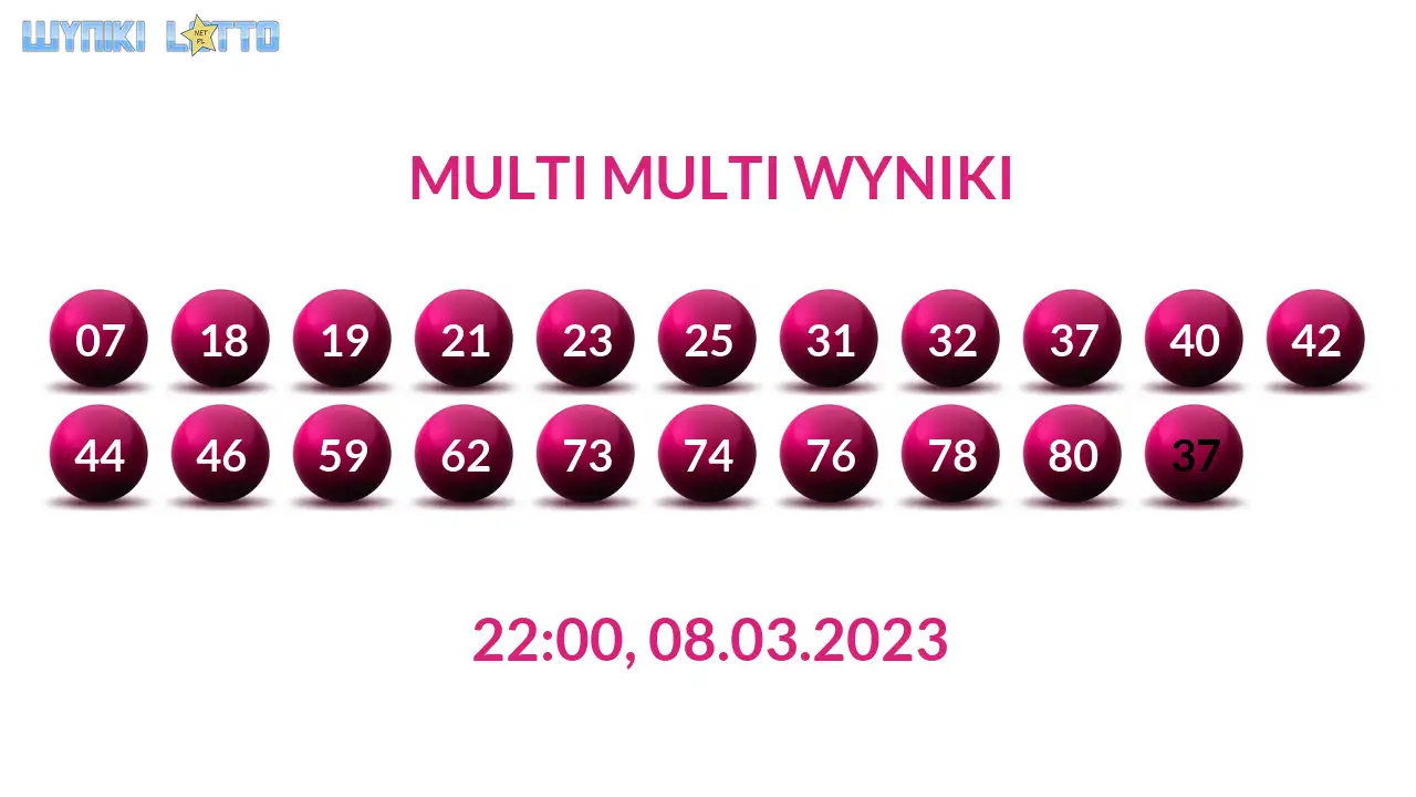 Kulki Multi Multi z wylosowanymi liczbami dnia 08.03.2023 o godz. 22:00