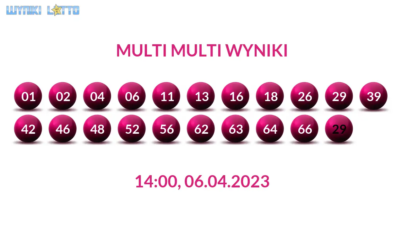 Kulki Multi Multi z wylosowanymi liczbami dnia 06.04.2023 o godz. 14:00