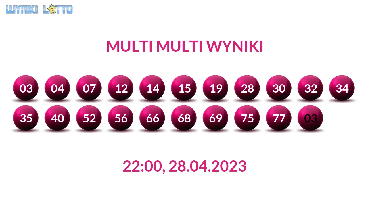 Kulki Multi Multi z wylosowanymi liczbami dnia 28.04.2023 o godz. 22:00