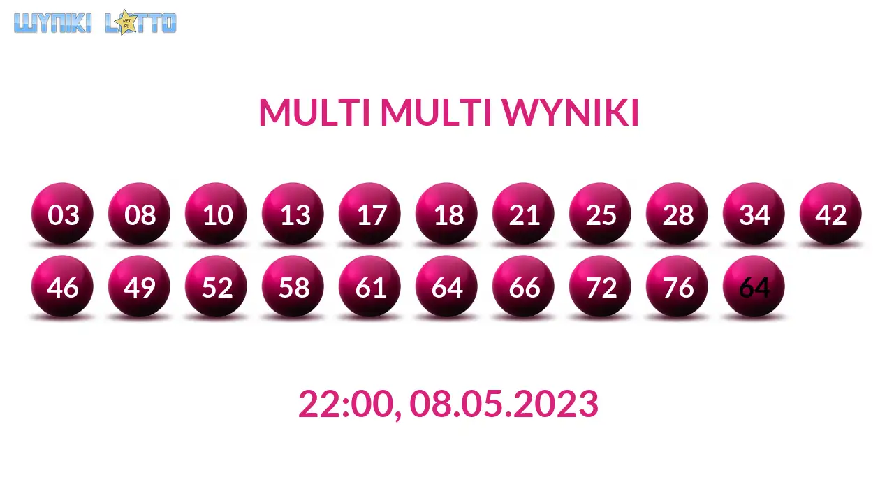 Kulki Multi Multi z wylosowanymi liczbami dnia 08.05.2023 o godz. 22:00