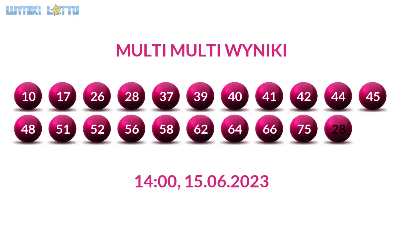 Kulki Multi Multi z wylosowanymi liczbami dnia 15.06.2023 o godz. 14:00