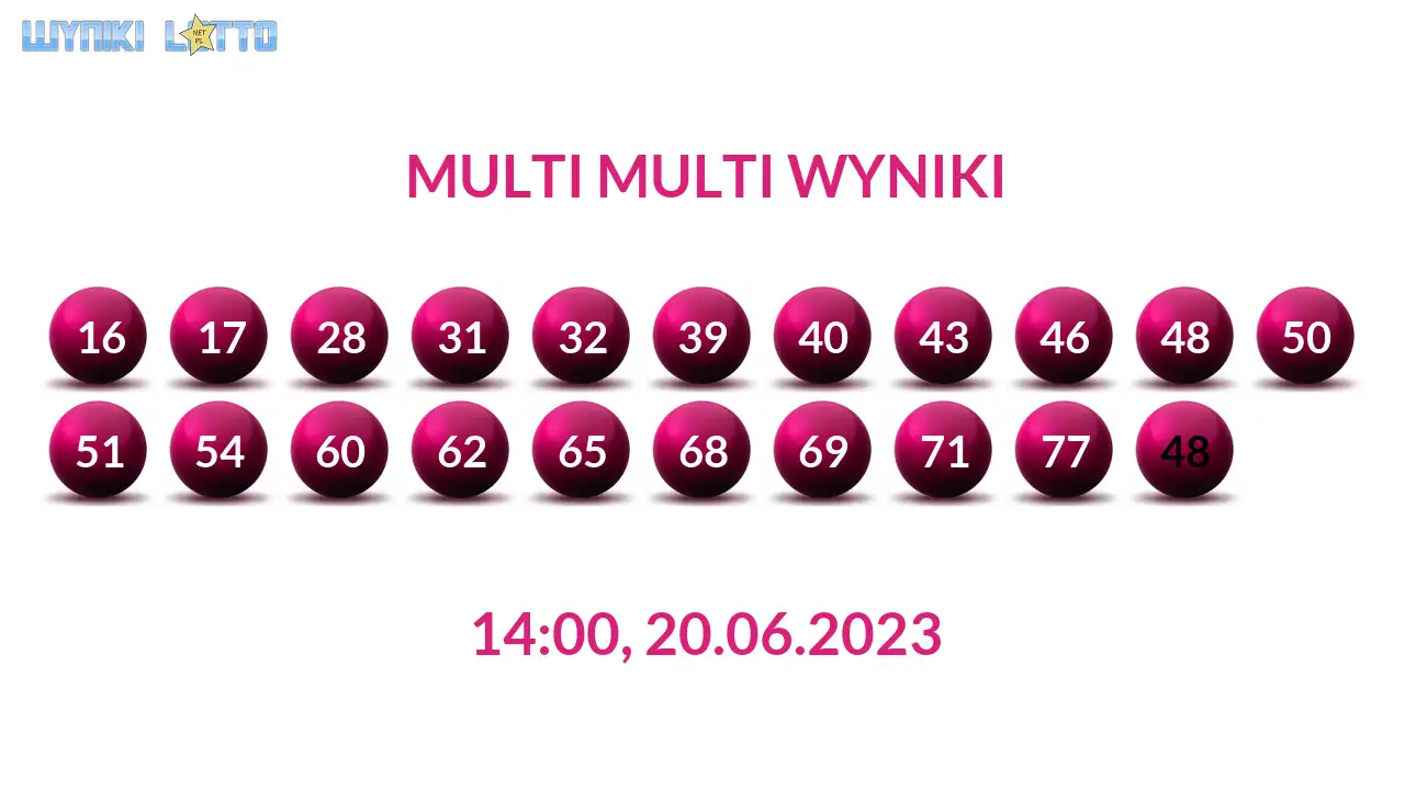 Kulki Multi Multi z wylosowanymi liczbami dnia 20.06.2023 o godz. 14:00