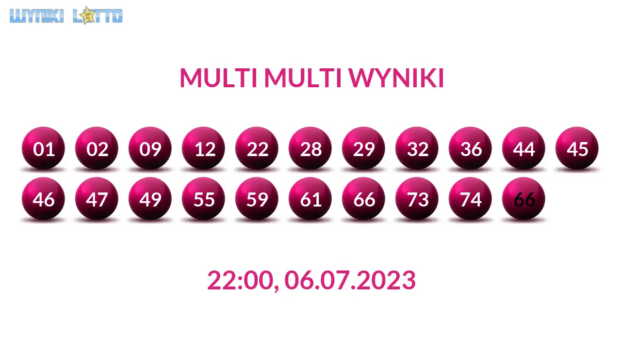 Kulki Multi Multi z wylosowanymi liczbami dnia 06.07.2023 o godz. 22:00