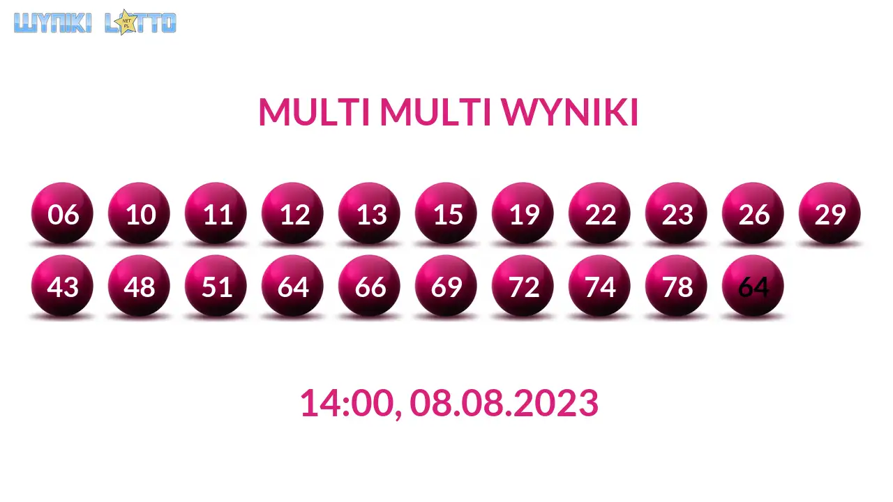 Kulki Multi Multi z wylosowanymi liczbami dnia 08.08.2023 o godz. 14:00