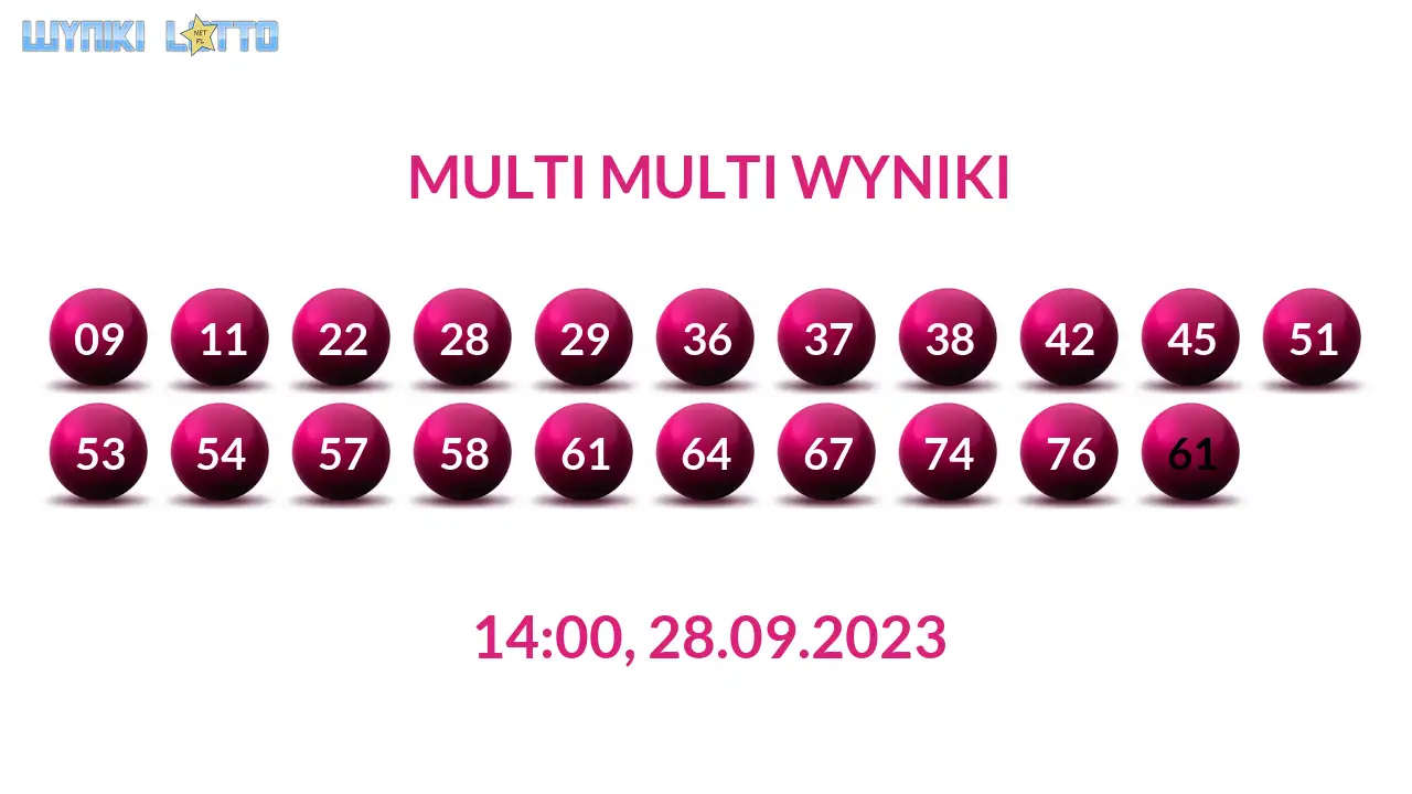 Kulki Multi Multi z wylosowanymi liczbami dnia 28.09.2023 o godz. 14:00