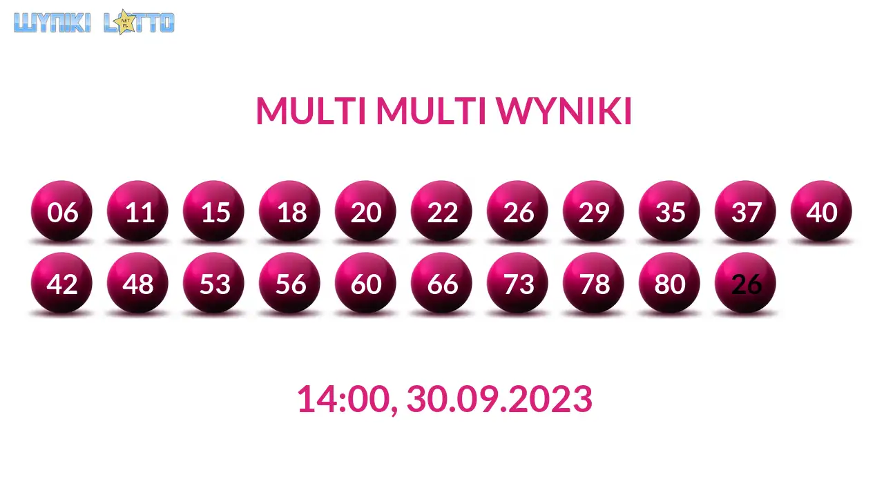 Kulki Multi Multi z wylosowanymi liczbami dnia 30.09.2023 o godz. 14:00