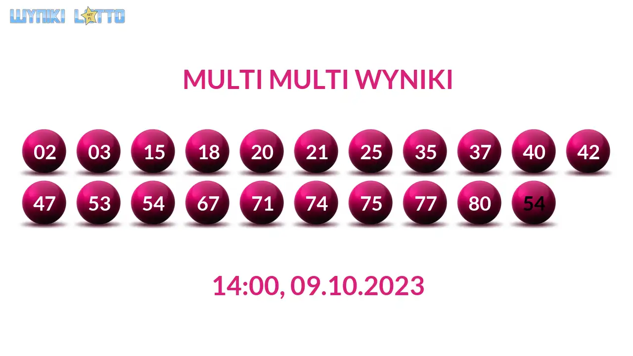 Kulki Multi Multi z wylosowanymi liczbami dnia 09.10.2023 o godz. 14:00